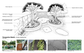 landscape design kotara