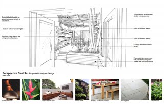 landscape design newcastle